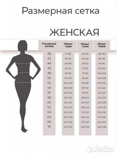 Медицинская одежда