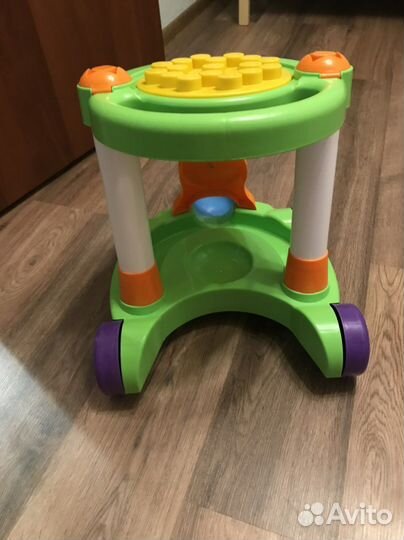 Ходунки детские