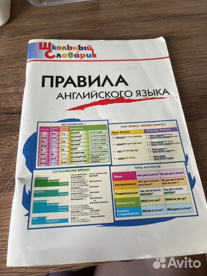 Правила английского языка