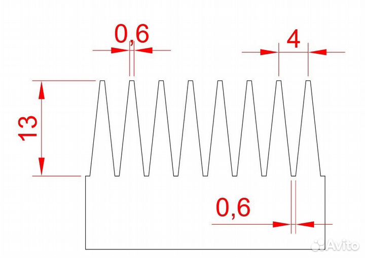 Фрезы для сращивания (веерное, лепестковое)