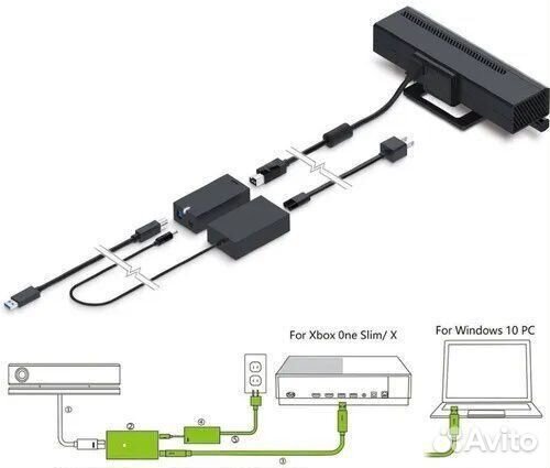 Kinect 2.0 адаптер для Xbox One S / X и PC Windows