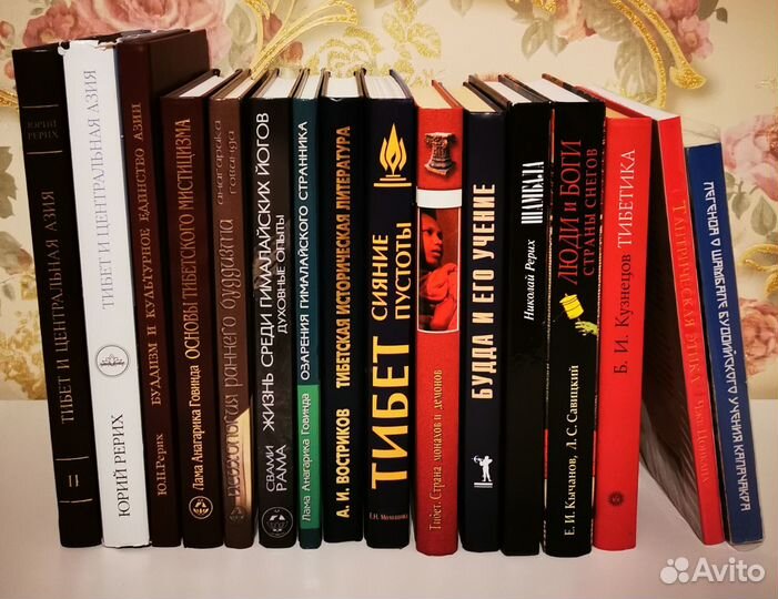 Книги по эзотерике. Буддизм