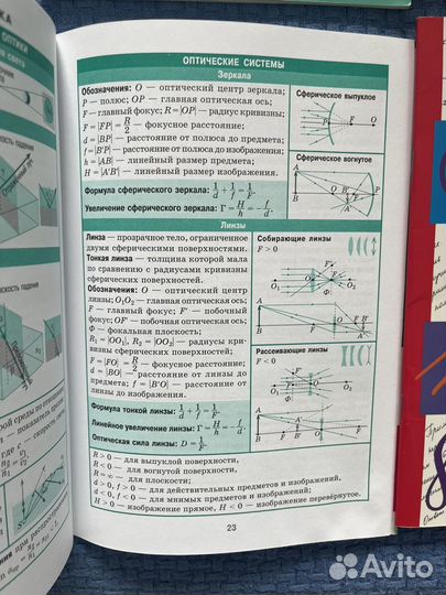 Справочники ЕГЭ в таблицах