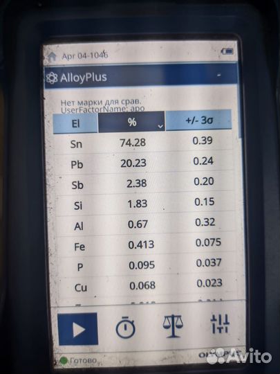 Оловянно свинцовый Припой СССР пос-61