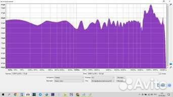 Измерение параметров динамиков. расчет. сведение