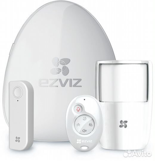 Умный дом (сигнализация)