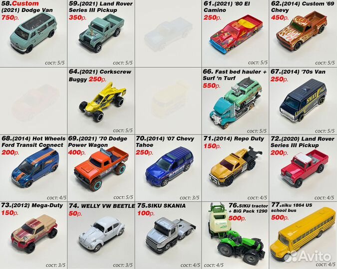 Hot Wheels распакованные модели обн. 01.07.23