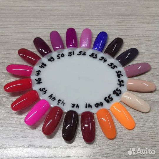 Гель лаки kodi professional 7ml Серия 180 цветов