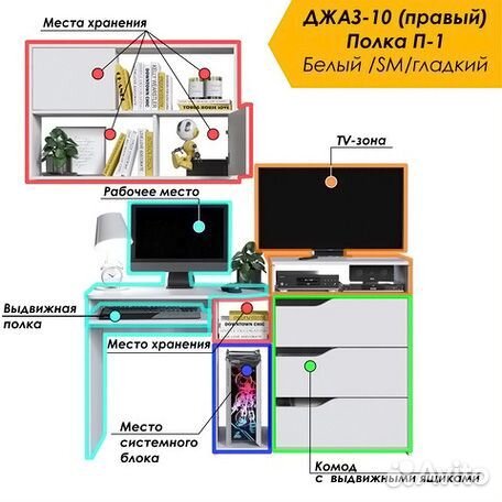 Уголок школьника. Комплект стол + полки