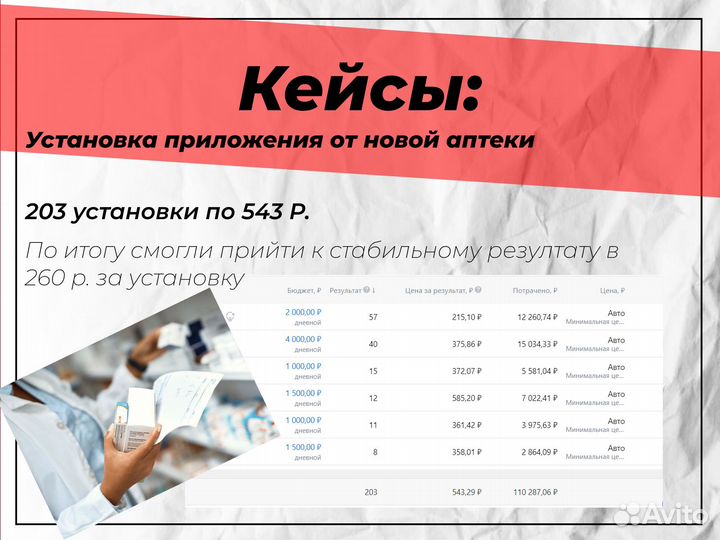 Таргетированная реклама вконтакте / Таргет / Рекла