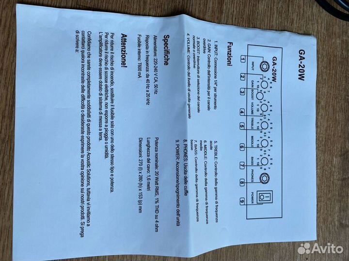 Гитарный комбоусилитель новый 20W