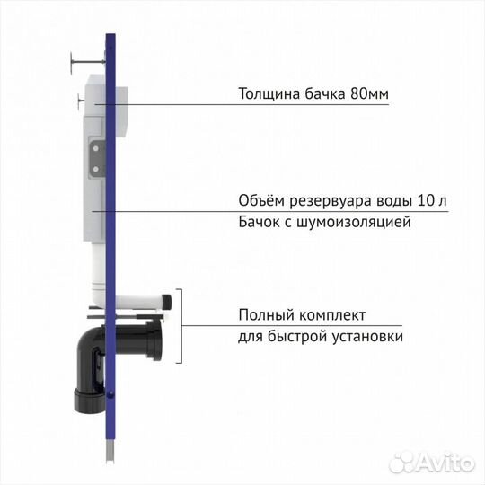 Инсталляция Berges Wasserhaus Novum 040250 для ун