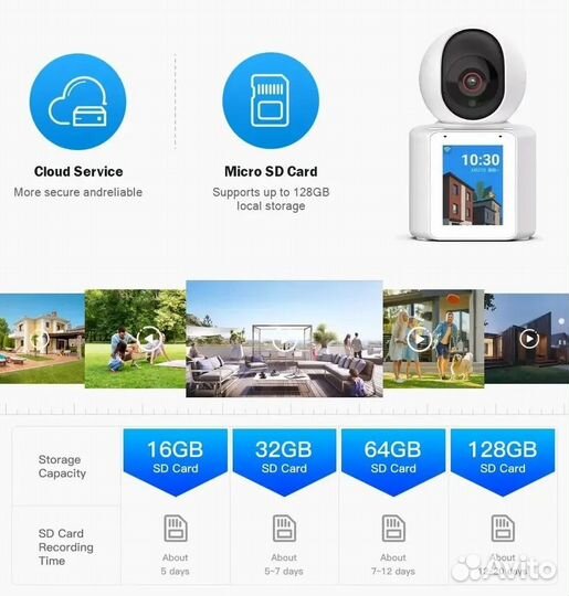 Видеоняня модель 2023 года Дисплей, 3Mpx, Wi-Fi