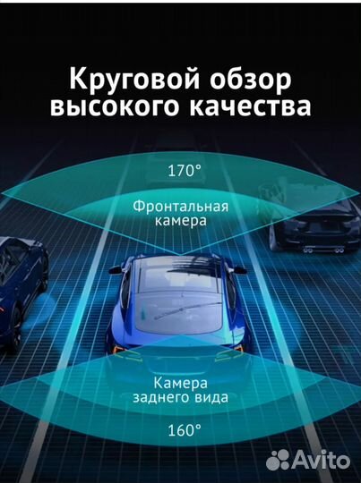 Видеорегистратор для авто