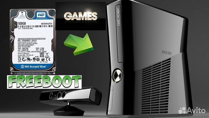 Жёсткий диск 500gb, Для xbox 360 Feeboot