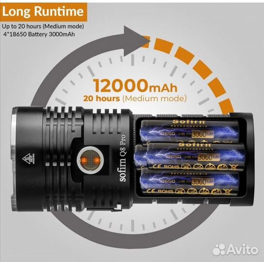 Супер яркий фонарь Sofirn Q8 Pro 11000lm