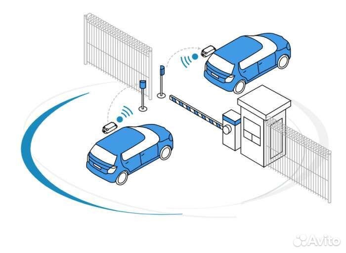 PR-G07.N считыватели дальней идентификации