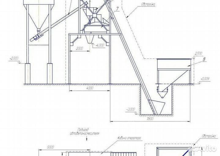 Бсу на новом застраиваемом участке