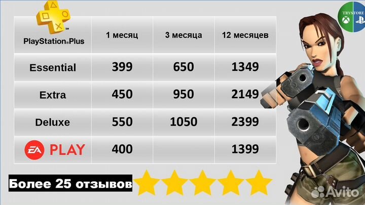 Подписка PS plus для PS4 / 5 / God of War Ragnarök