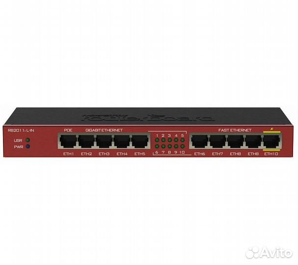 Коммутатор MikroTik RouterBoard RB2011iL-IN