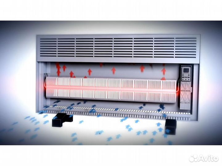 Конвектор электрический iVigo EPK4590E20 белый