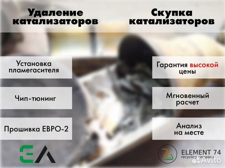 Прием, скупка, удаление катализатора за час