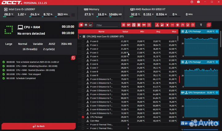 Kingston Fury Renegade DDR5 6000MHz 32GB