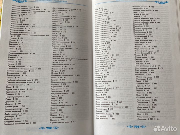 Энциклопедия народной медицины