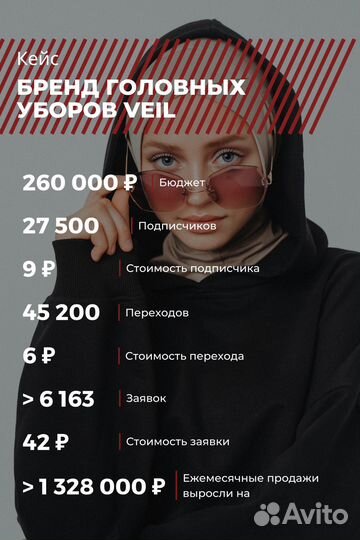 Таргетолог / Специалист по рекламе