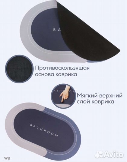 Коврик для ванной влаговпитывающий