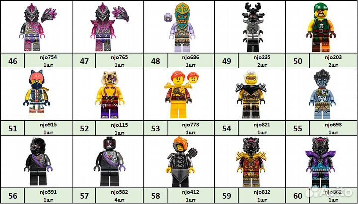 Lego Ninjago минифигурки