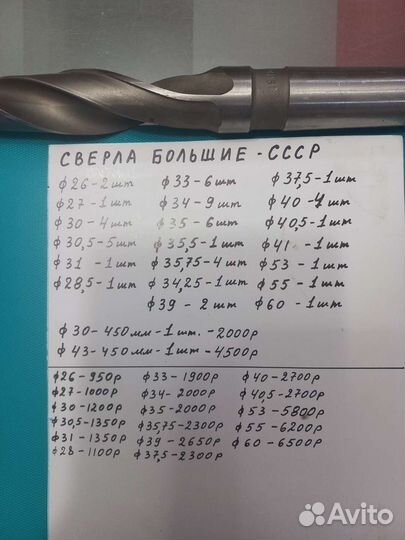 Сверла по металлу СССР