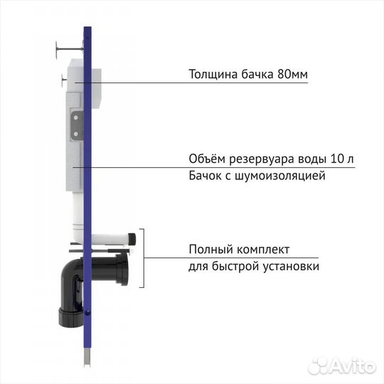 Компл berges novum L1 бел okus Rimless 49 дюропл