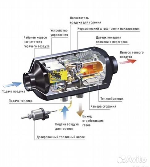 Автономка 12/24