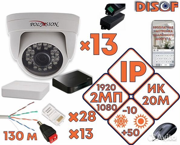 Видеонаблюдение. Готовый комплект IP камер №783
