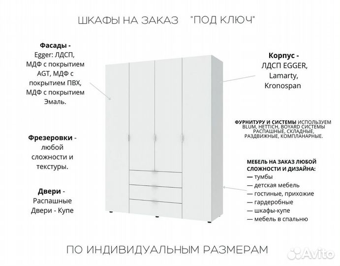 Шкаф в прихожую любые фасады