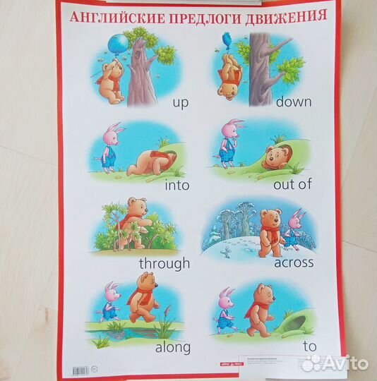 Плакаты по английскому языку