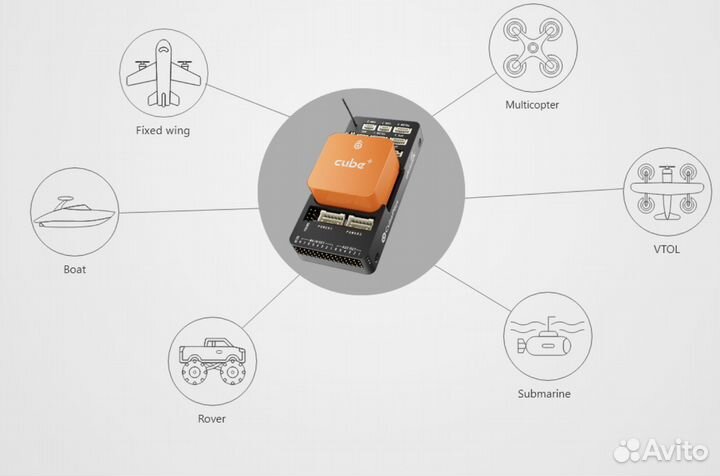 Полетный контроллер HEX Pixhawk 2.1 cube orange+