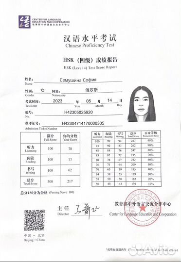 Репетитор по китайскому языку