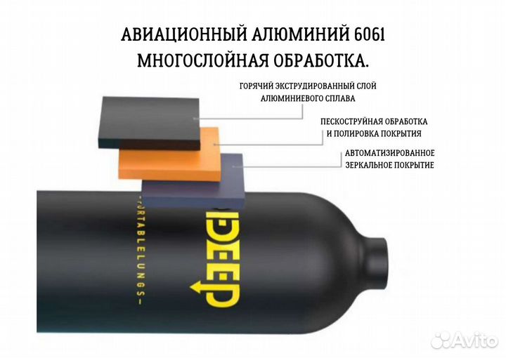 Мини акваланг с компрессором мини баллон 0,5 л