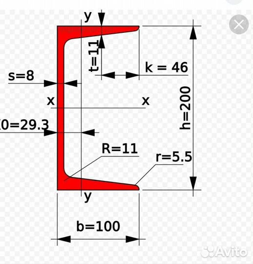 Швеллер 200х100х8мм б/у