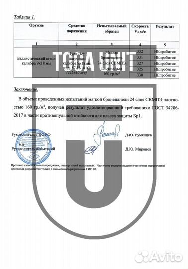 Комплект баллистики для бронежилета Урук-хай 6094
