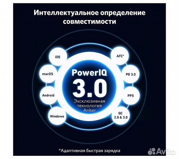 Сзу адаптер anker PowerPort Nano II GAN 100W (A214