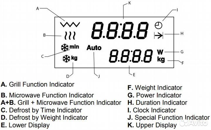 Встраиваемая микроволновая печь Bertazzoni F383mod