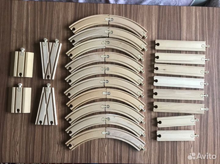 Железная дорога IKEA