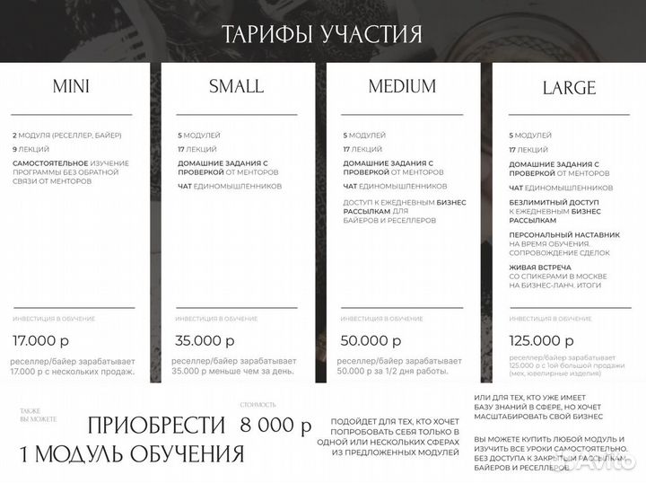 Байер / Обучение выкупам