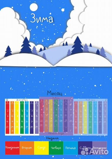 Плакаты для детской комнаты