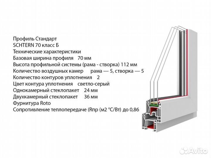 Новые Окна с Завода Эконом Стандарт Премиум