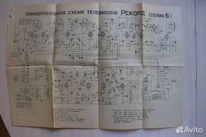 Инструкция к телевизору 