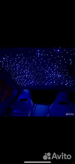 Контурная подсветка салона автомобиля